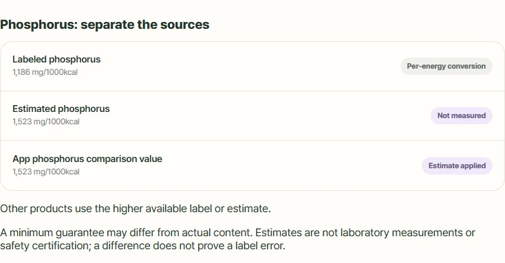 Live product screen, 10 Sep 2026 · label, estimate and applied value