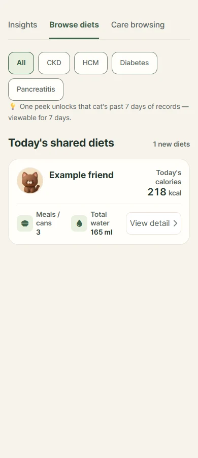 Explore shared diets · Real UI / sample data