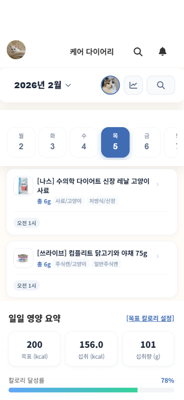 고양이 연구소 대시보드