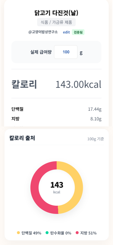 🥩 USDA 식재료