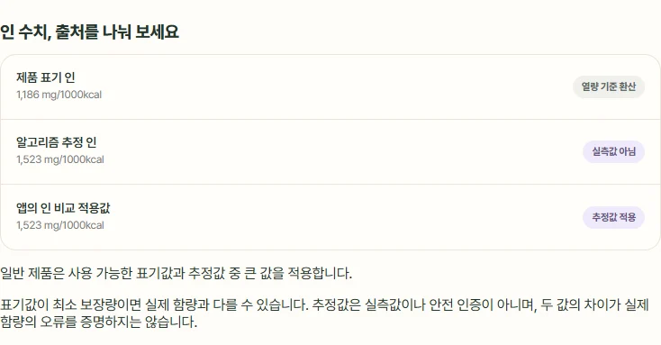 2026.09.06 실제 공개 제품 상세 화면 · 표기값·추정값·적용값 비교